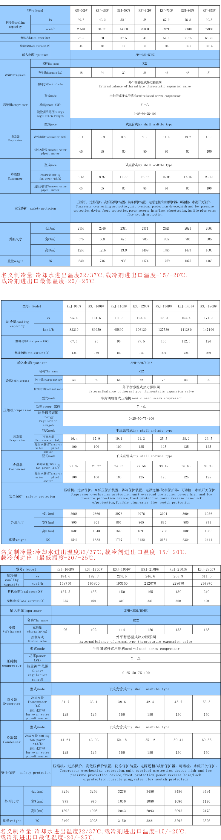 上海低溫冷水機(jī)組